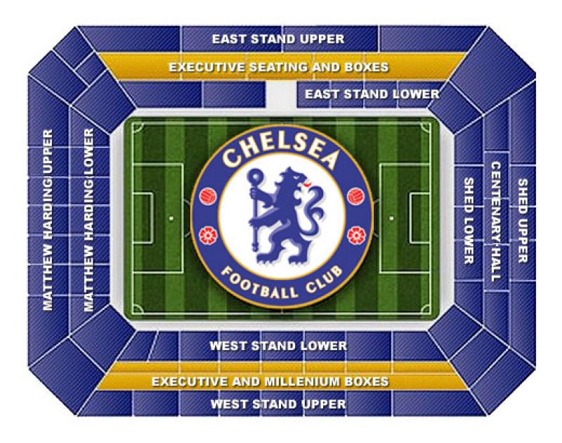 Stamford Bridge